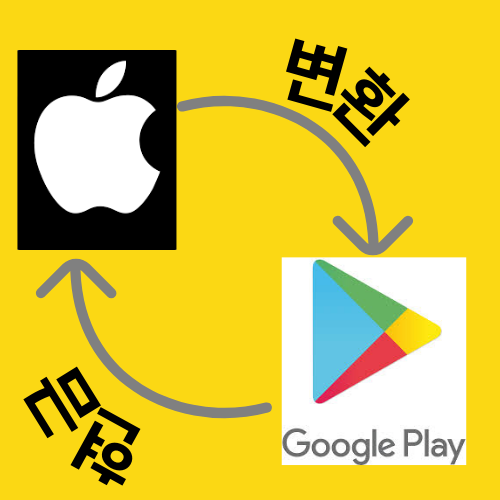 소액결제 현금화